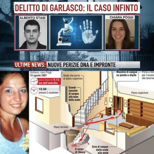 Il caso Chiara Poggi: nuovi sviluppi, vecchi interrogativi e il ritorno di unโombra lunga sulla veritร giudiziaria